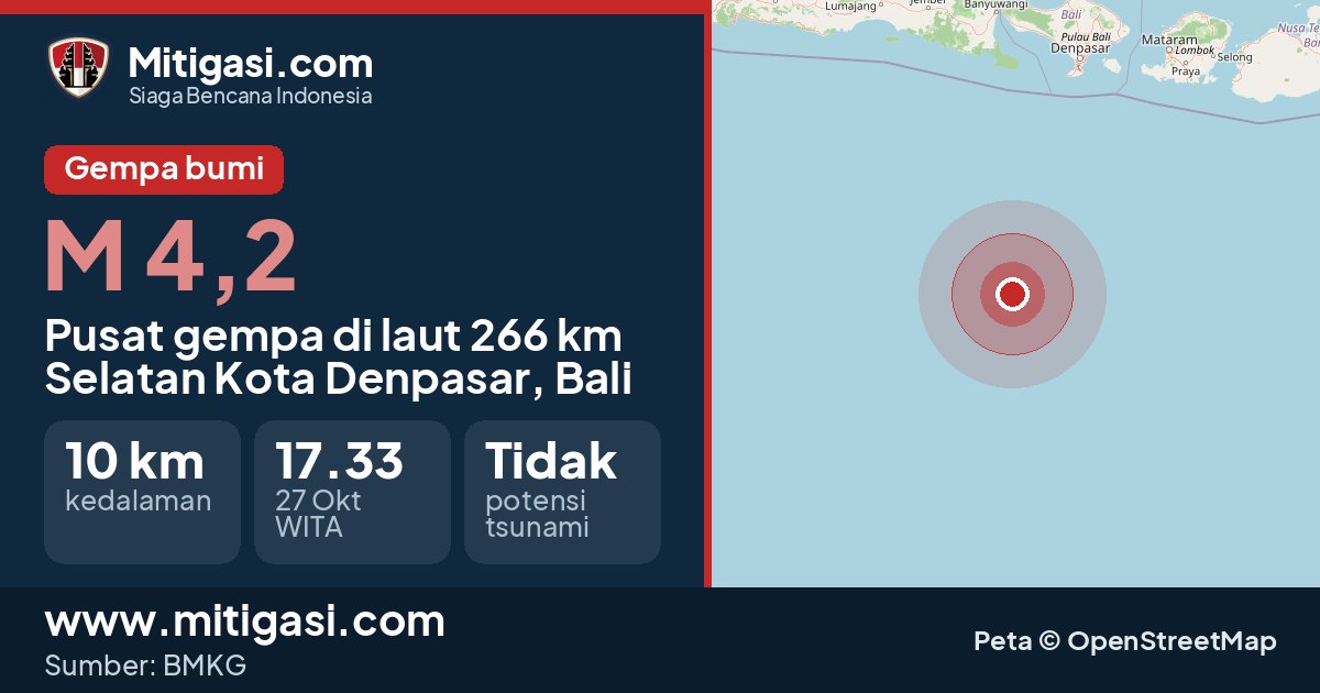 Peta pusat gempa magnitudo 4,2 di Kota Denpasar, Bali. (Mitigasi.com/data BMKG)
