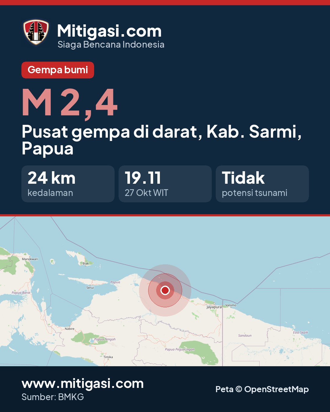 Gambar info untuk dibagikan