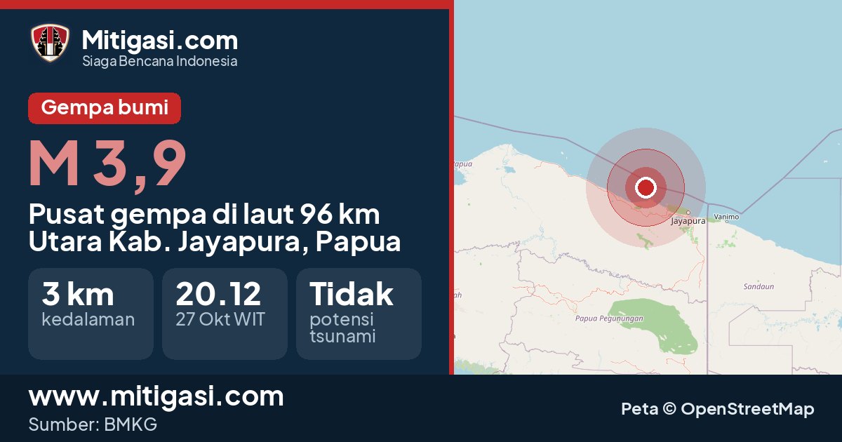Peta pusat gempa magnitudo 3,9 di Kabupaten Jayapura, Papua. (Mitigasi.com/data BMKG)