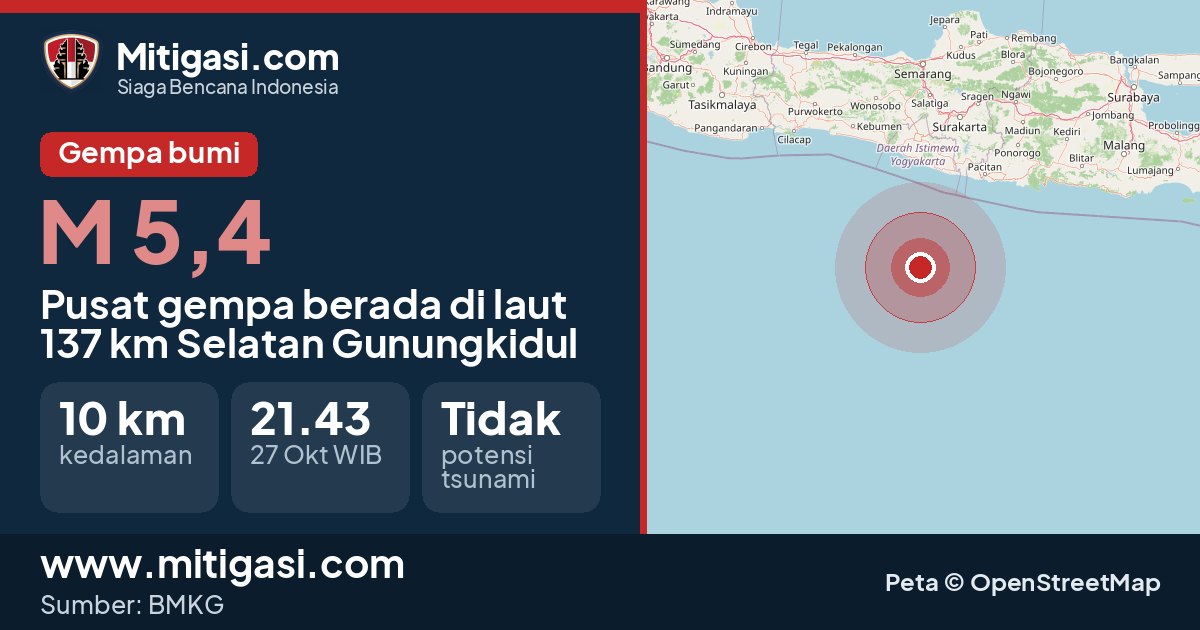 Peta pusat gempa magnitudo 5,4 di Gunungkidul, DI Yogyakarta. (Mitigasi.com/data BMKG)