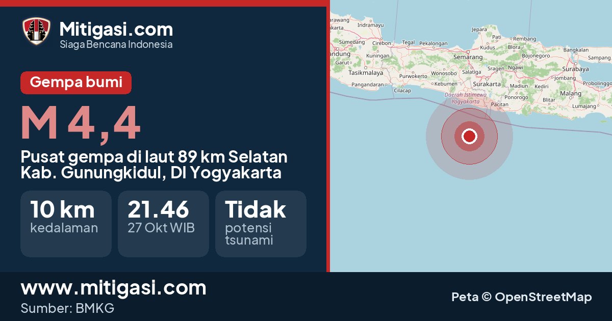 Peta pusat gempa magnitudo 4,4 di Kabupaten Gunungkidul, DI Yogyakarta. (Mitigasi.com/data BMKG)