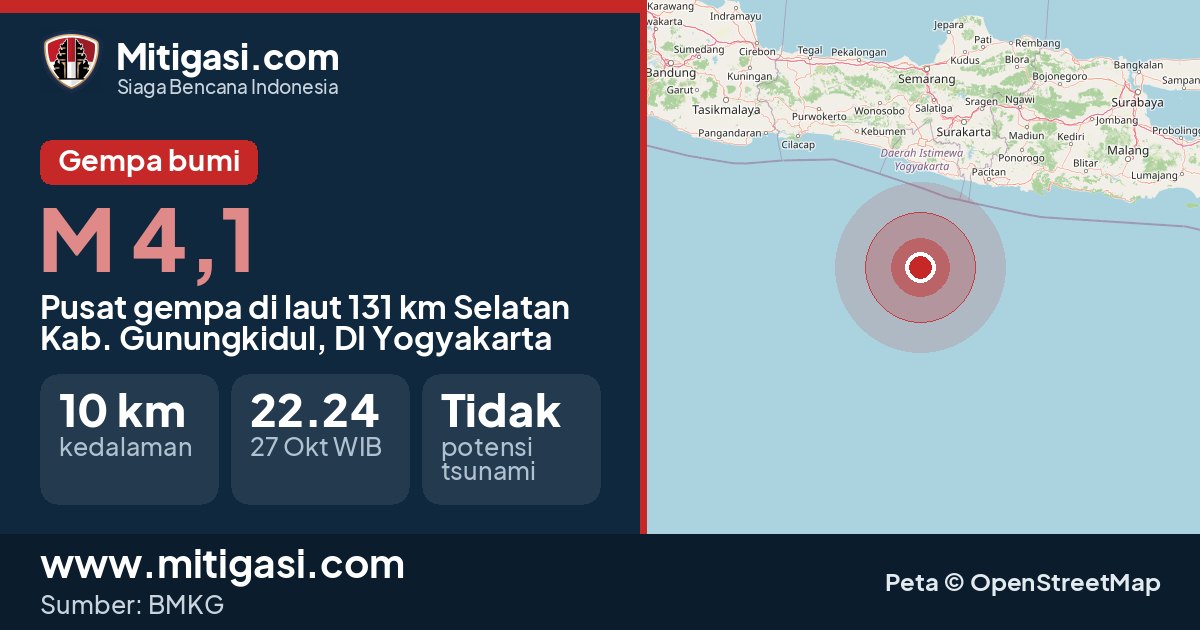 Peta pusat gempa magnitudo 4,1 di Kabupaten Gunungkidul, DI Yogyakarta. (Mitigasi.com/data BMKG)