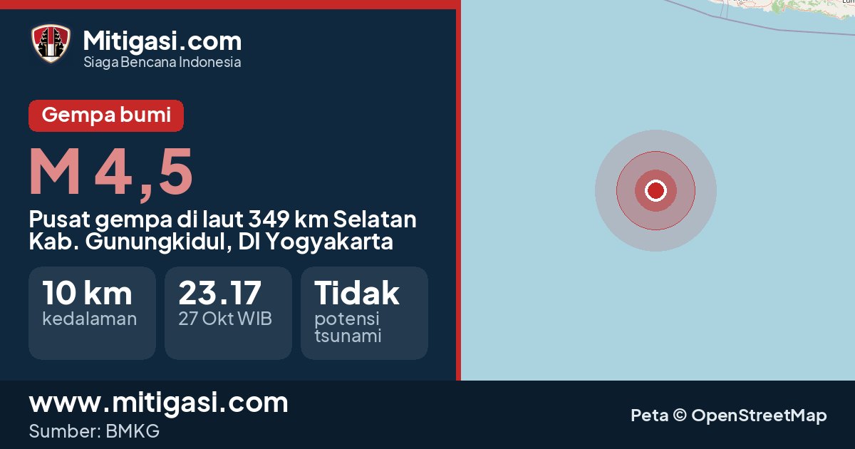 Peta pusat gempa magnitudo 4,5 di Kabupaten Gunungkidul, DI Yogyakarta. (Mitigasi.com/data BMKG)