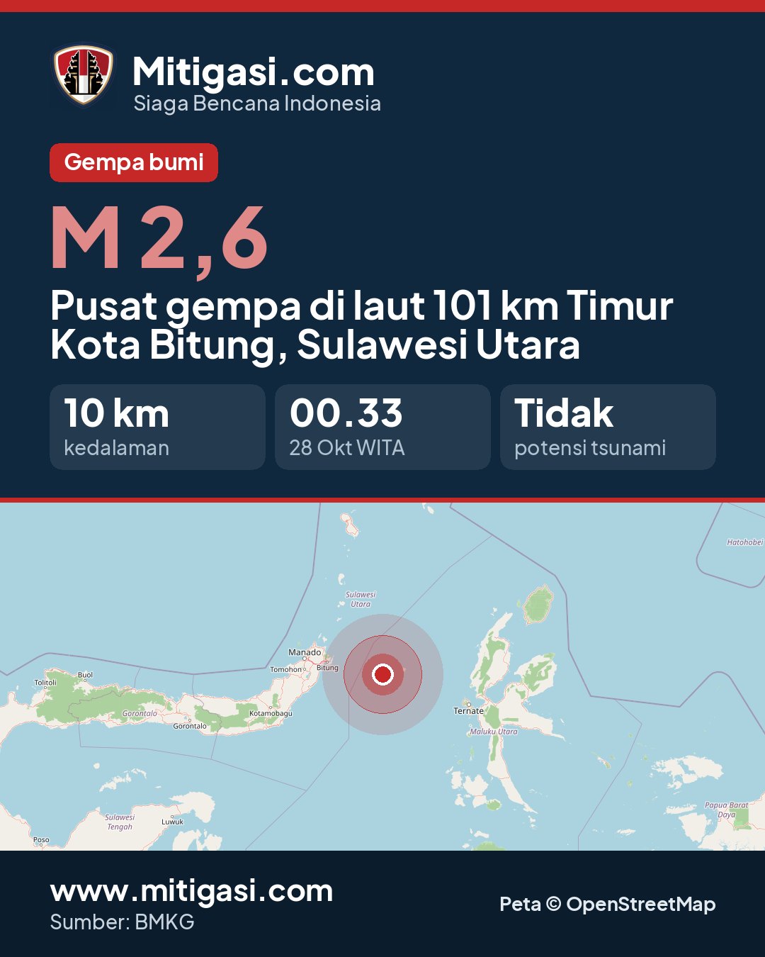 Info image to share