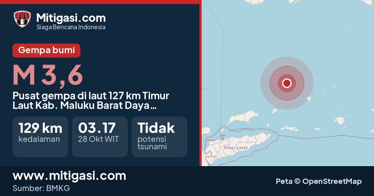 Peta pusat gempa magnitudo 3,6 di Kabupaten Maluku Barat Daya, Maluku. (Mitigasi.com/data BMKG)