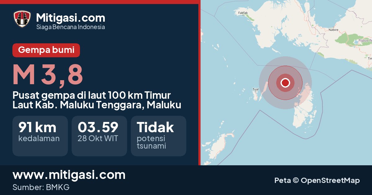 Peta pusat gempa magnitudo 3,8 di Kabupaten Maluku Tenggara, Maluku. (Mitigasi.com/data BMKG)