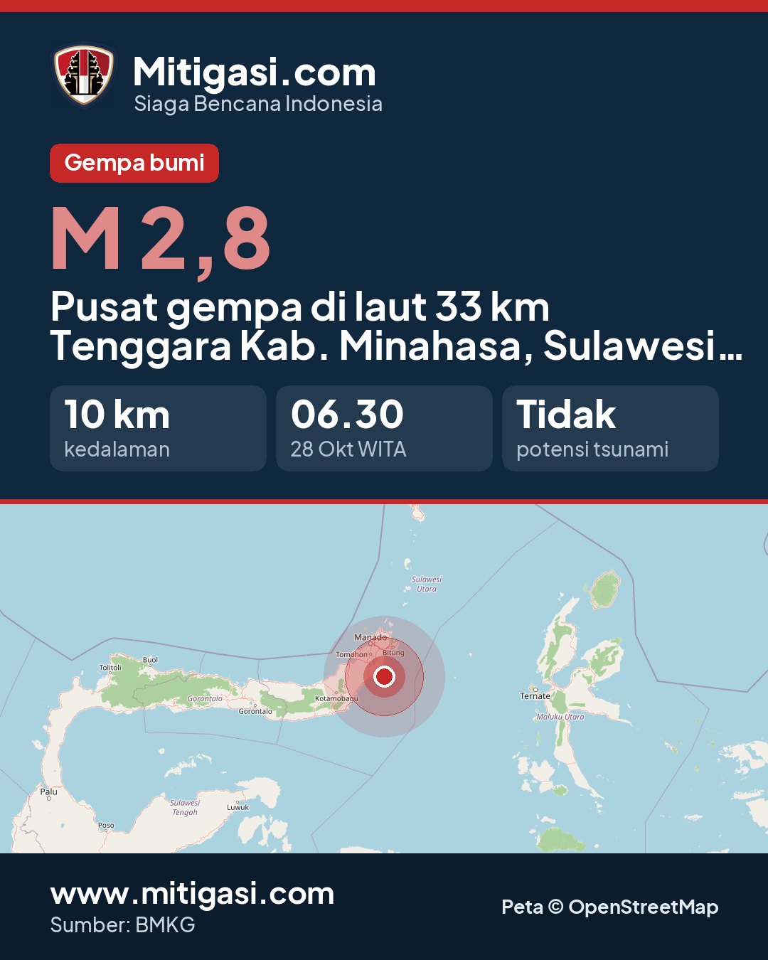Gambar info untuk dibagikan