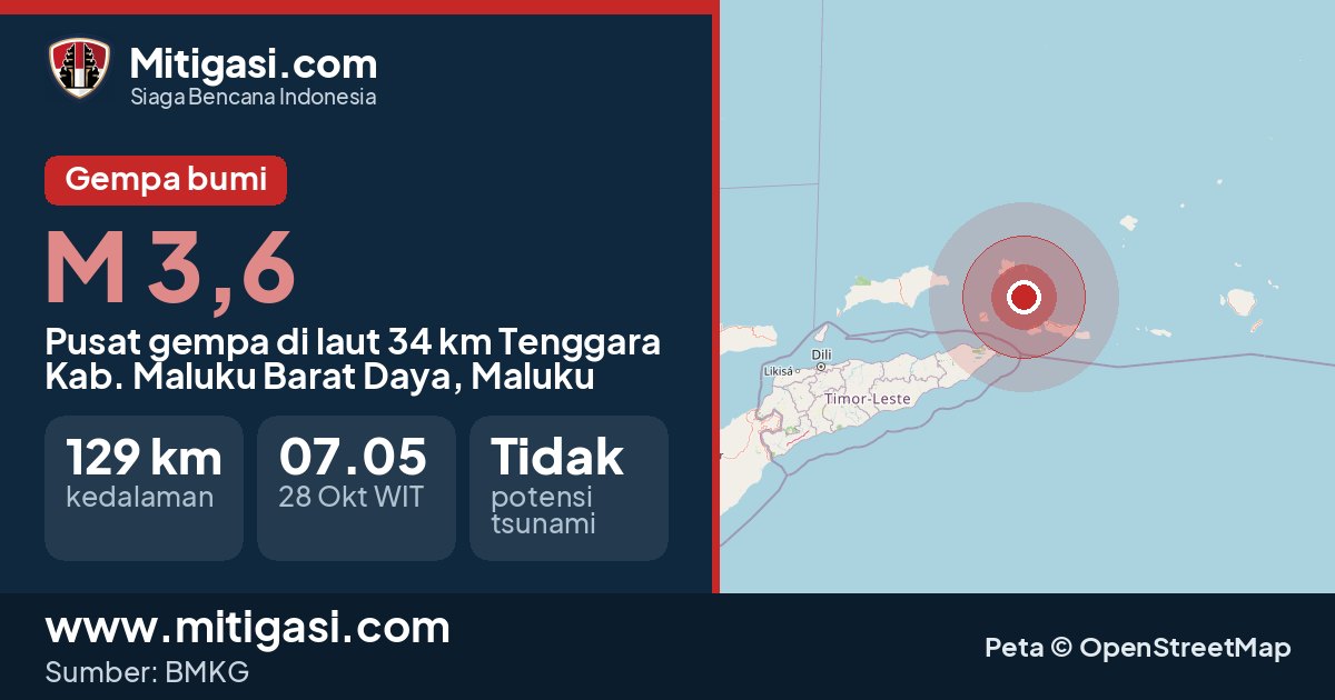Peta pusat gempa magnitudo 3,6 di 34 km Tenggara Kabupaten Maluku Barat Daya, Maluku. (Mitigasi.com/data BMKG)