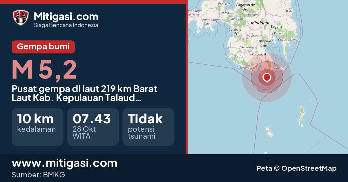 Peta pusat gempa magnitudo 5,2 di Kabupaten Kepulauan Talaud, Sulawesi Utara. (Mitigasi.com/data BMKG)