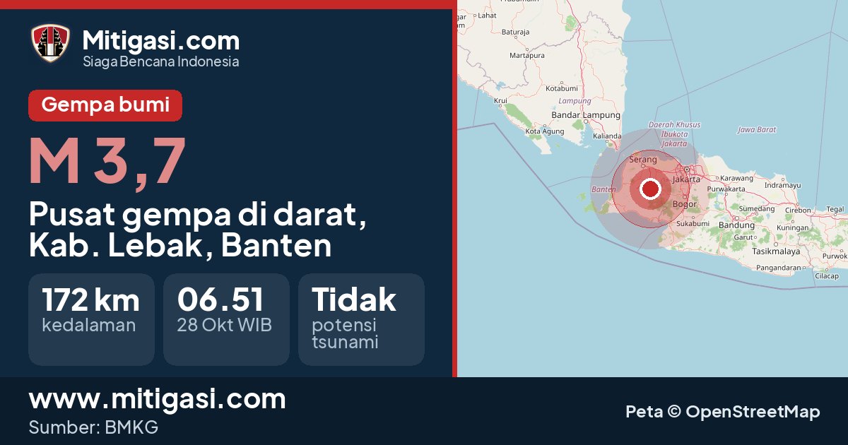 Peta pusat gempa magnitudo 3,7 di Kabupaten Lebak, Banten. (Mitigasi.com/data BMKG)