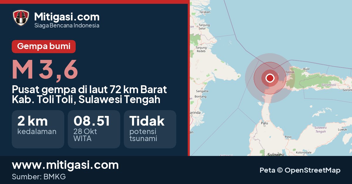 Peta pusat gempa magnitudo 3,6 di Kabupaten Toli Toli, Sulawesi Tengah. (Mitigasi.com/data BMKG)