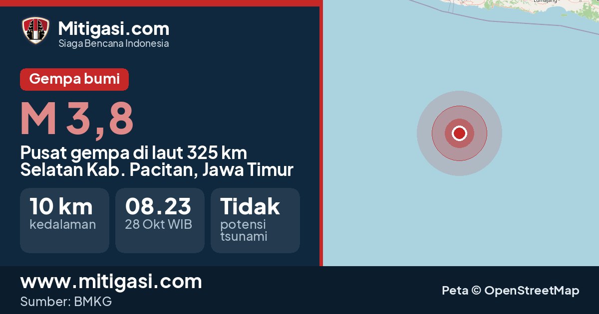 Peta pusat gempa magnitudo 3,8 di Kabupaten Pacitan, Jawa Timur. (Mitigasi.com/data BMKG)