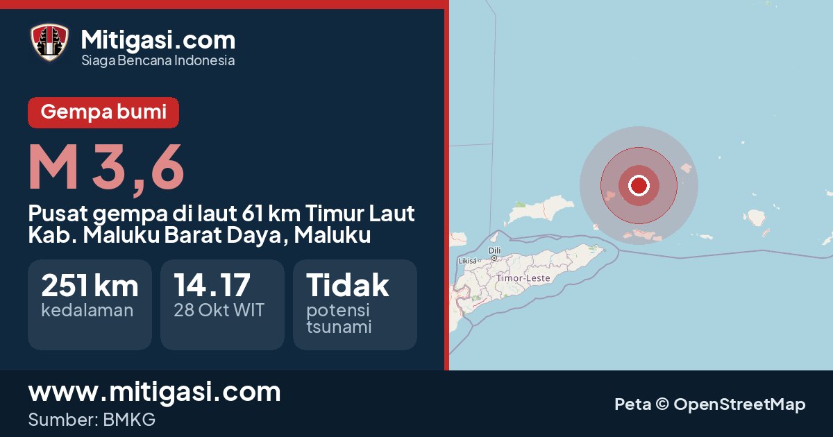 Peta pusat gempa magnitudo 3,6 di Kabupaten Maluku Barat Daya, Maluku. (Mitigasi.com/data BMKG)