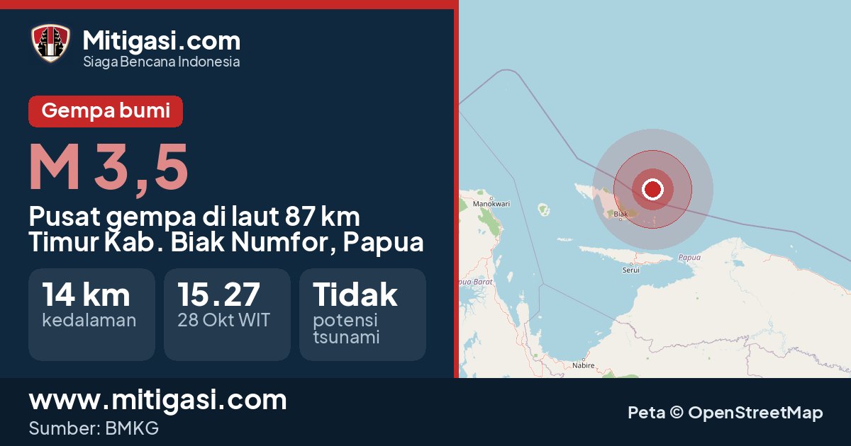 Peta pusat gempa magnitudo 3,5 di Kabupaten Biak Numfor, Papua. (Mitigasi.com/data BMKG)