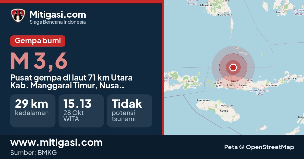 Peta pusat gempa magnitudo 3,6 di Kabupaten Manggarai Timur, Nusa Tenggara Timur. (Mitigasi.com/data BMKG)