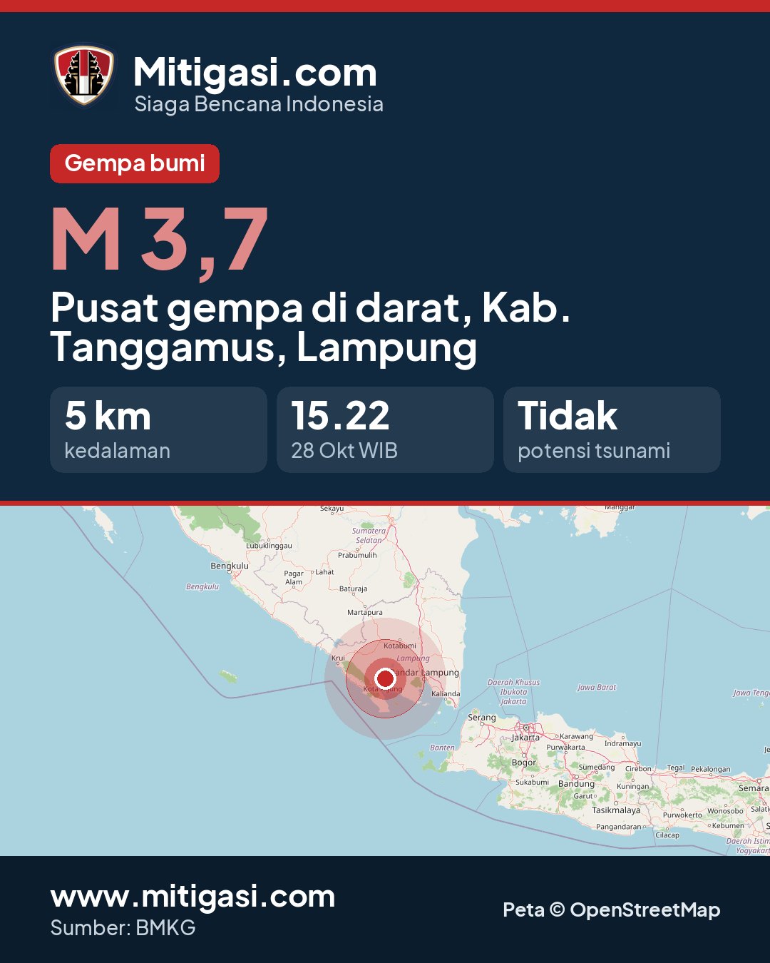 Info image to share