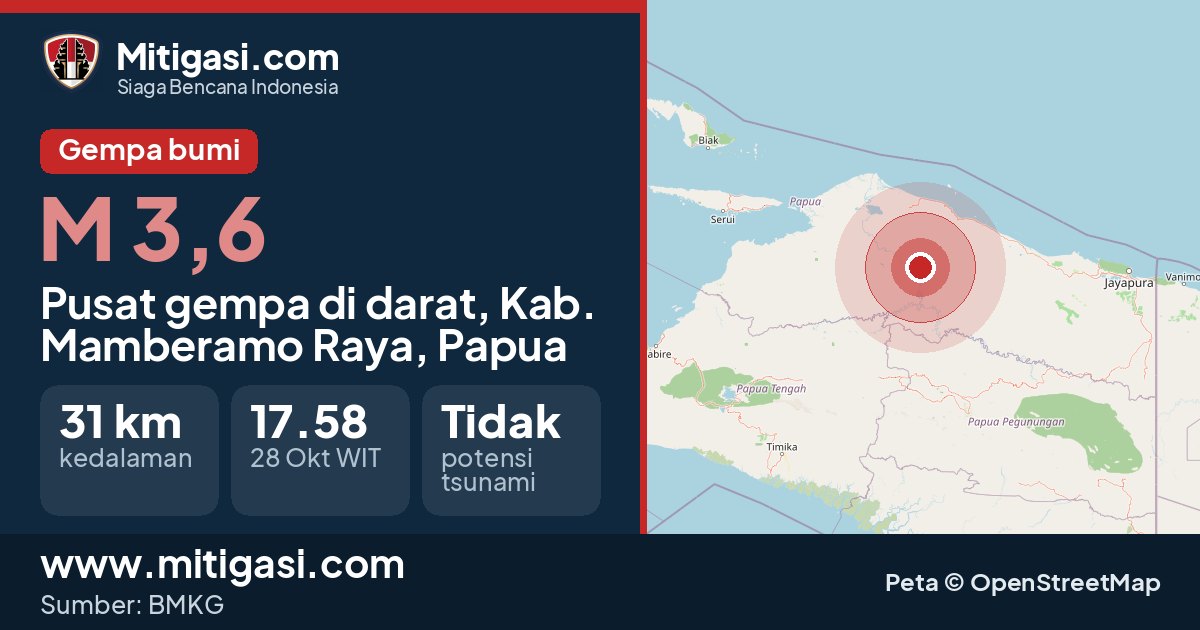 Peta pusat gempa magnitudo 3,6 di Kabupaten Mamberamo Raya, Papua. (Mitigasi.com/data BMKG)