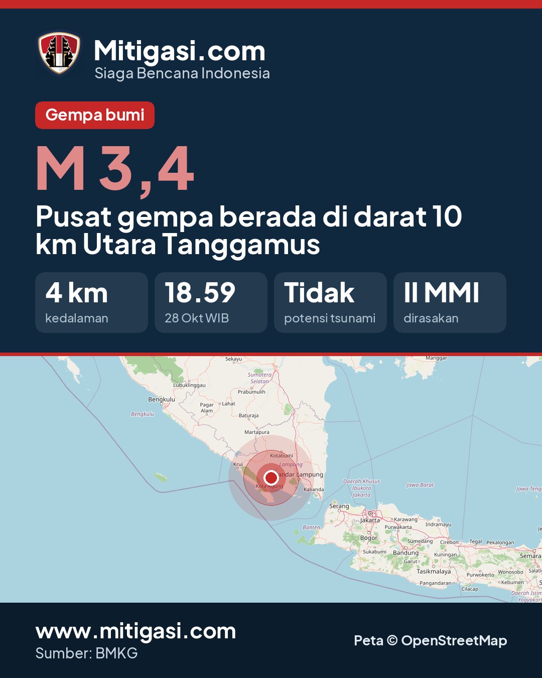 Info image to share