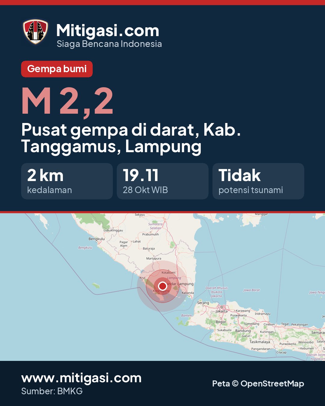 Info image to share
