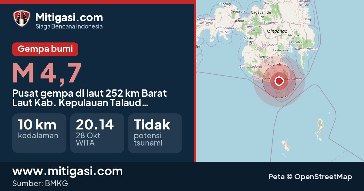Peta pusat gempa magnitudo 4,7 di Kabupaten Kepulauan Talaud, Sulawesi Utara. (Mitigasi.com/data BMKG)