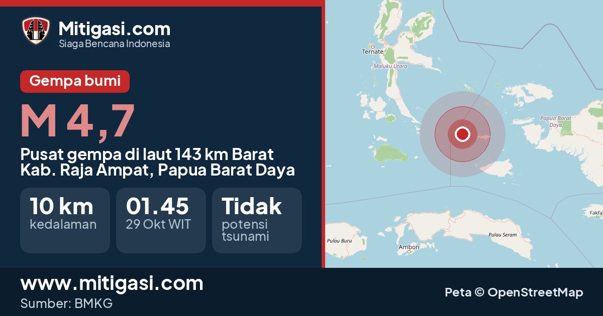 Peta pusat gempa magnitudo 4,7 di Kabupaten Raja Ampat, Papua Barat Daya. (Mitigasi.com/data BMKG)