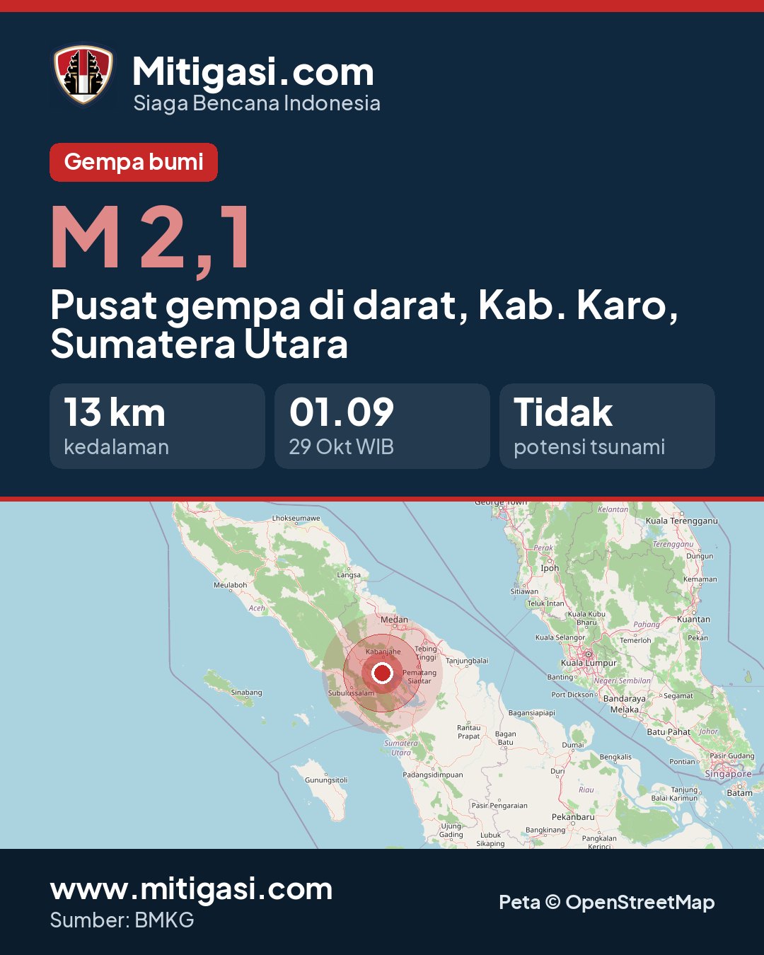 Info image to share