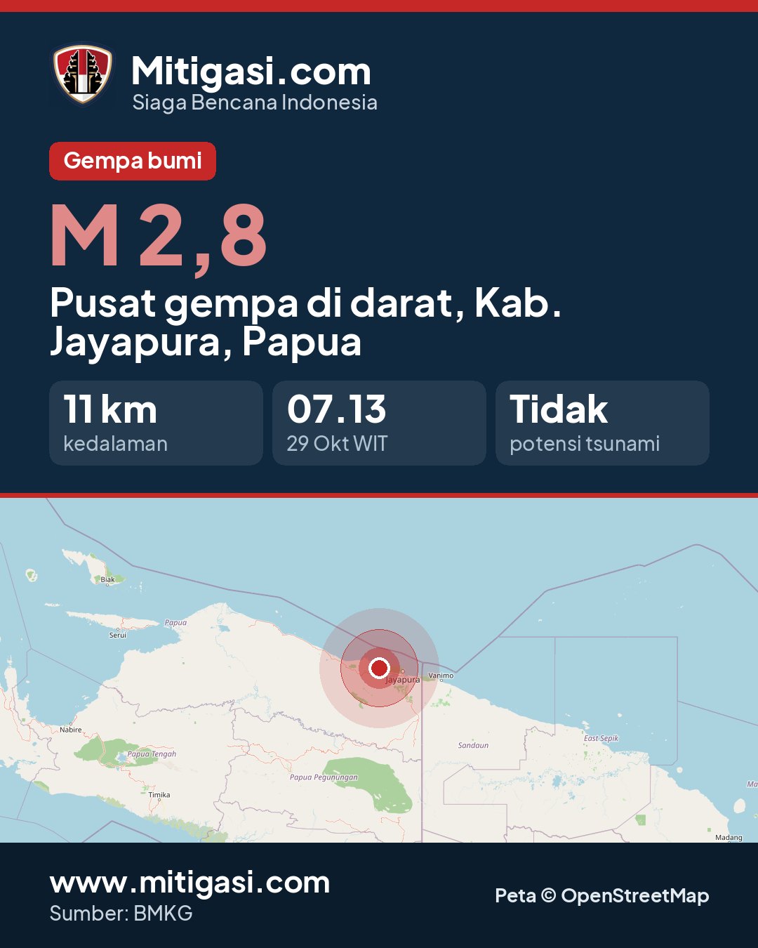 Gambar info untuk dibagikan