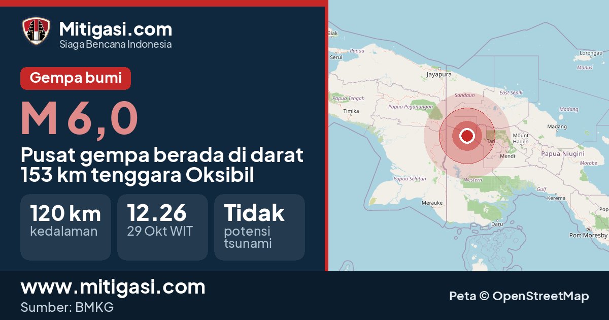 Peta pusat gempa magnitudo 6,0 di 153 km tenggara Oksibil, Papua Selatan. (Mitigasi.com/data BMKG)