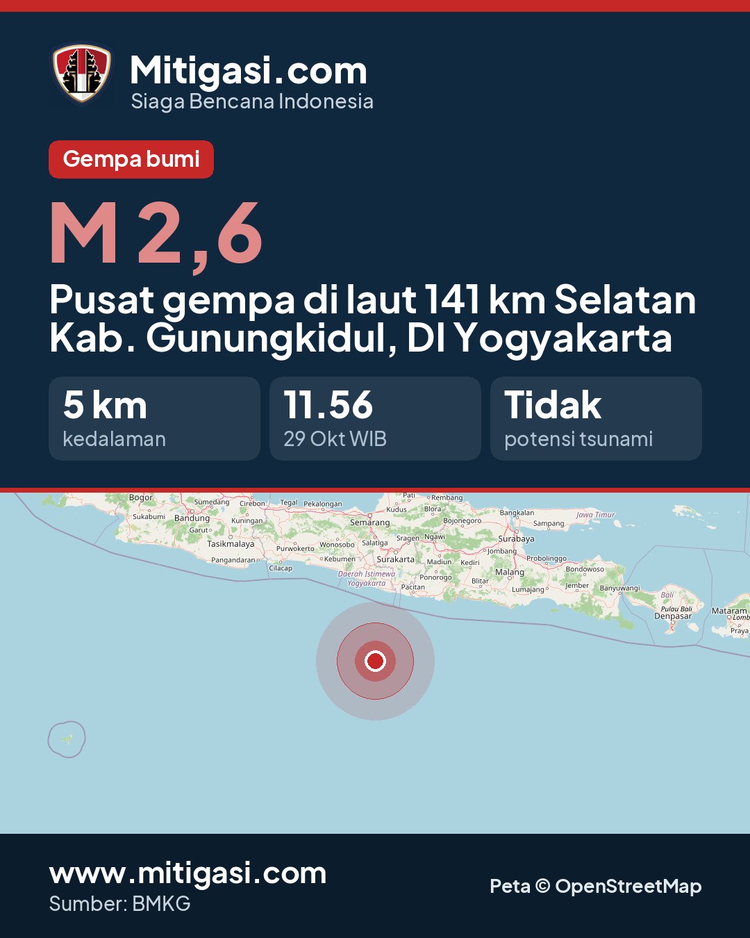 Info image to share