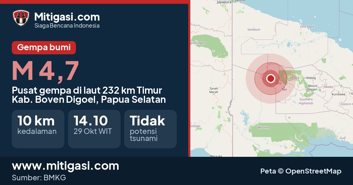 Peta pusat gempa magnitudo 4,7 di Kabupaten Boven Digoel, Papua Selatan. (Mitigasi.com/data BMKG)