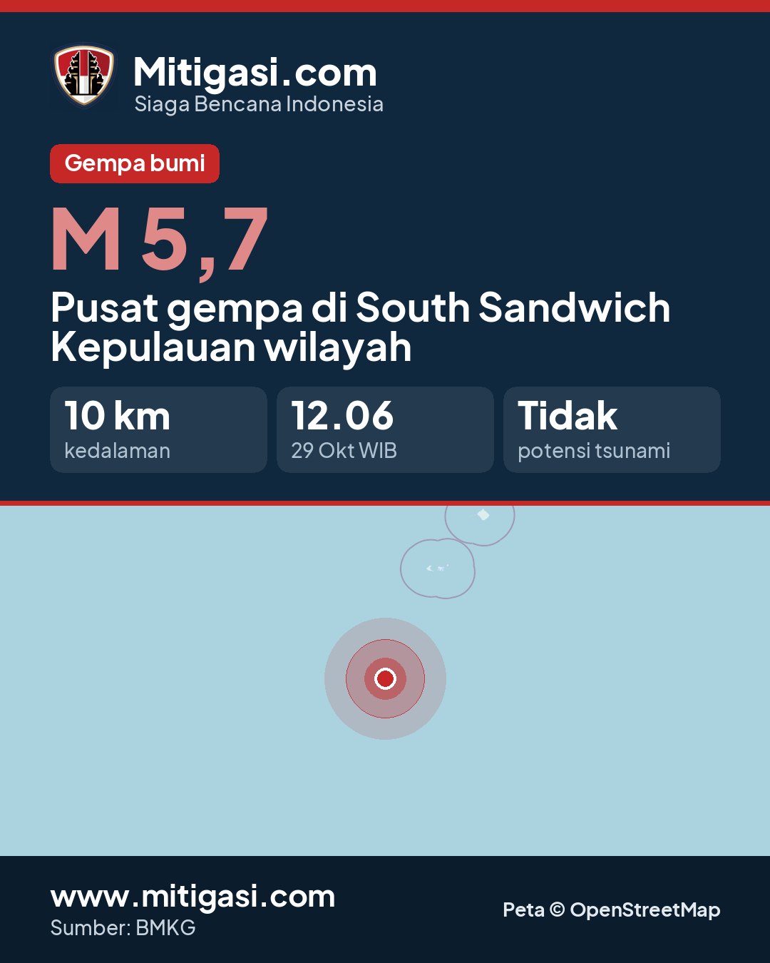 Gambar info untuk dibagikan