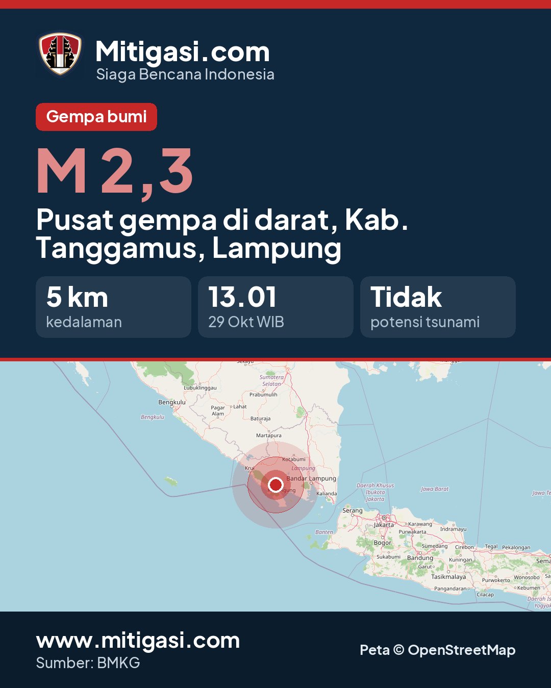 Info image to share