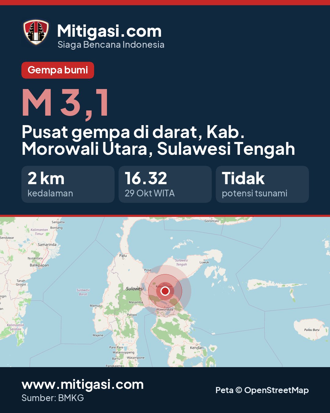 Gambar info untuk dibagikan