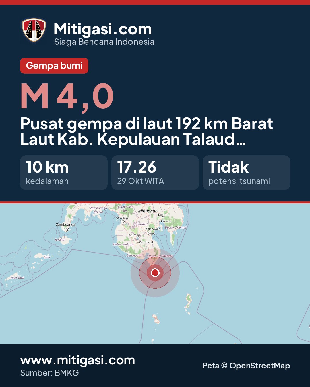 Gambar info untuk dibagikan