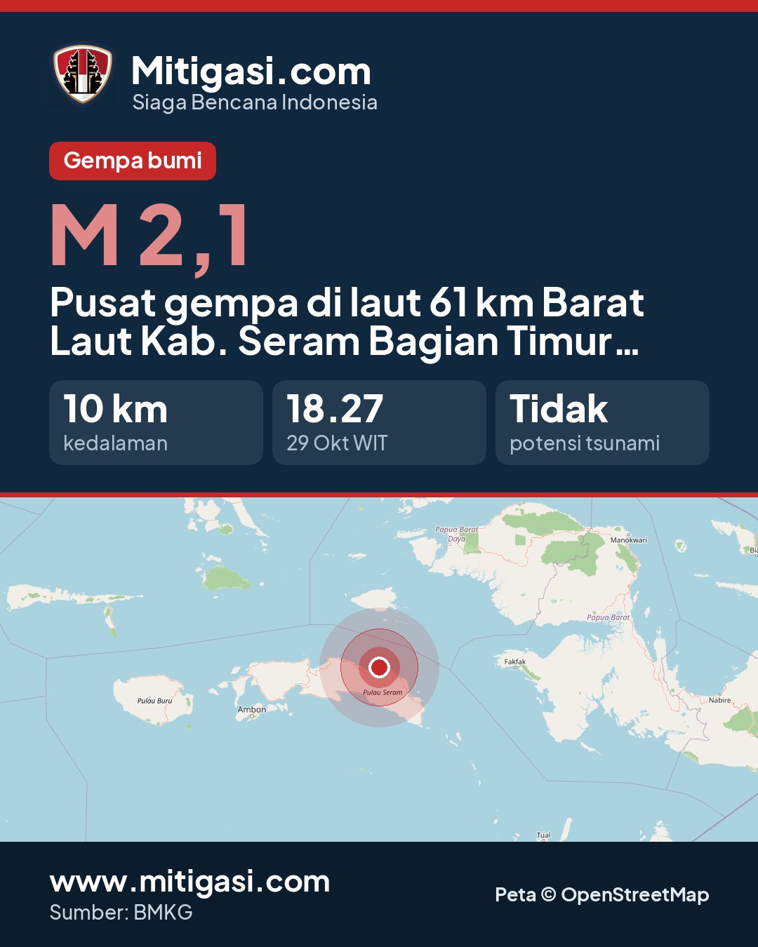 Gambar info untuk dibagikan