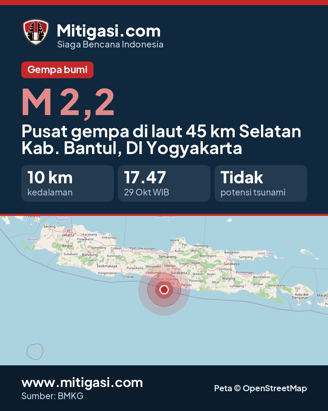Info image to share