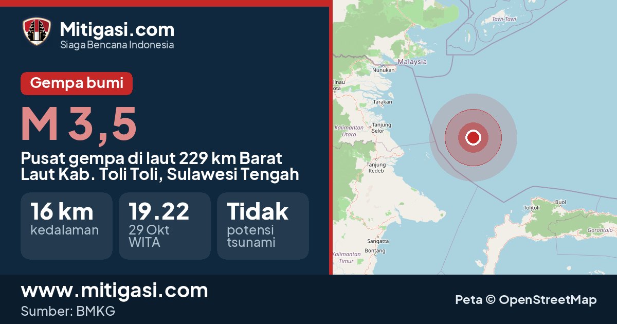 Peta pusat gempa magnitudo 3,5 di Kabupaten Toli Toli, Sulawesi Tengah. (Mitigasi.com/data BMKG)