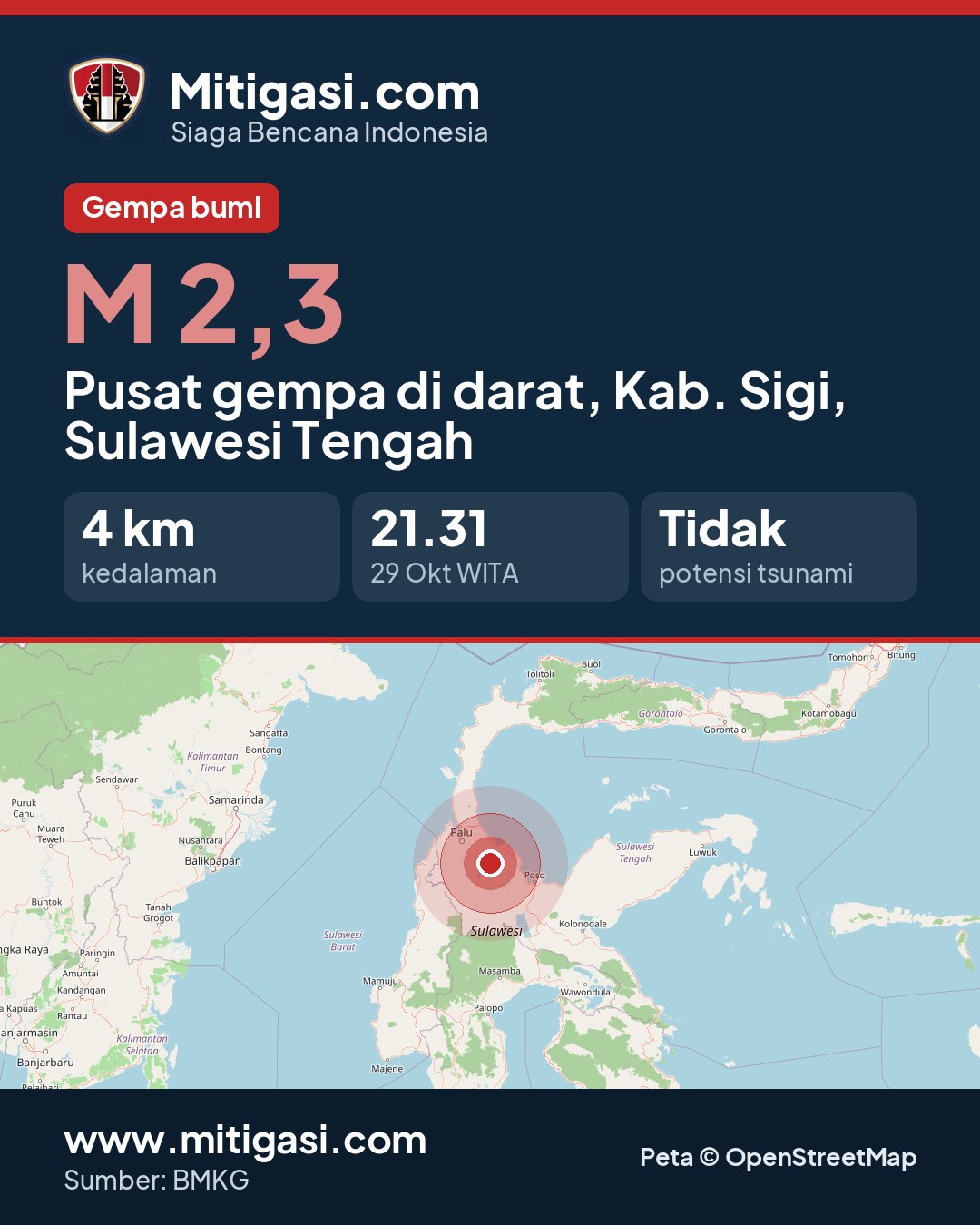Info image to share