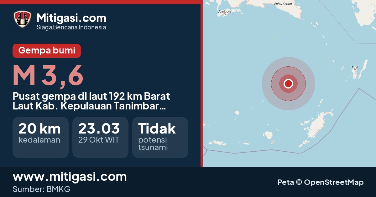 Peta pusat gempa magnitudo 3,6 di Kabupaten Kepulauan Tanimbar, Maluku. (Mitigasi.com/data BMKG)