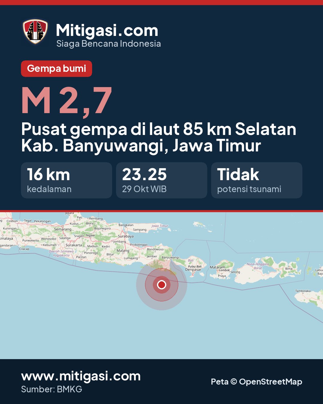 Gambar info untuk dibagikan