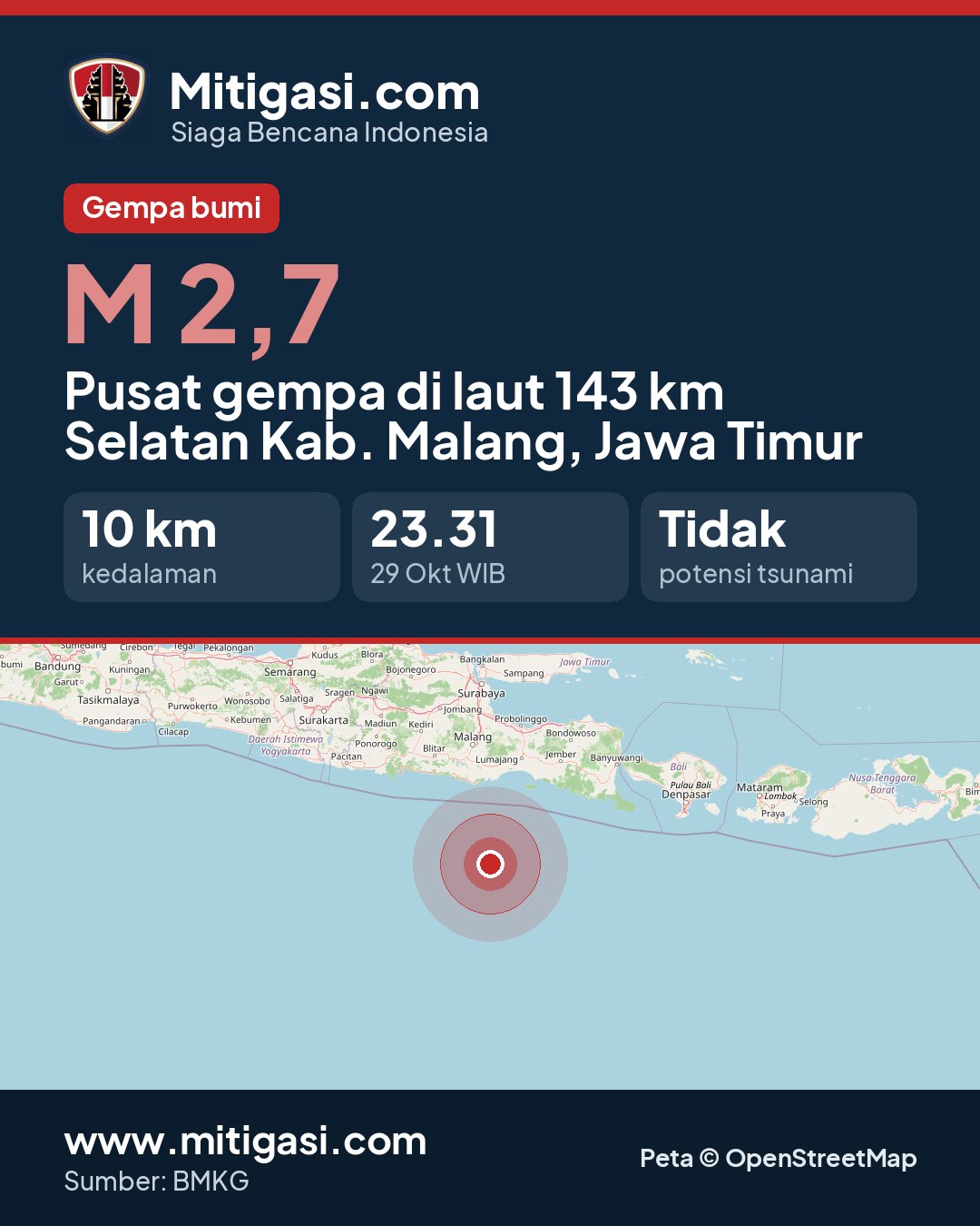 Gambar info untuk dibagikan