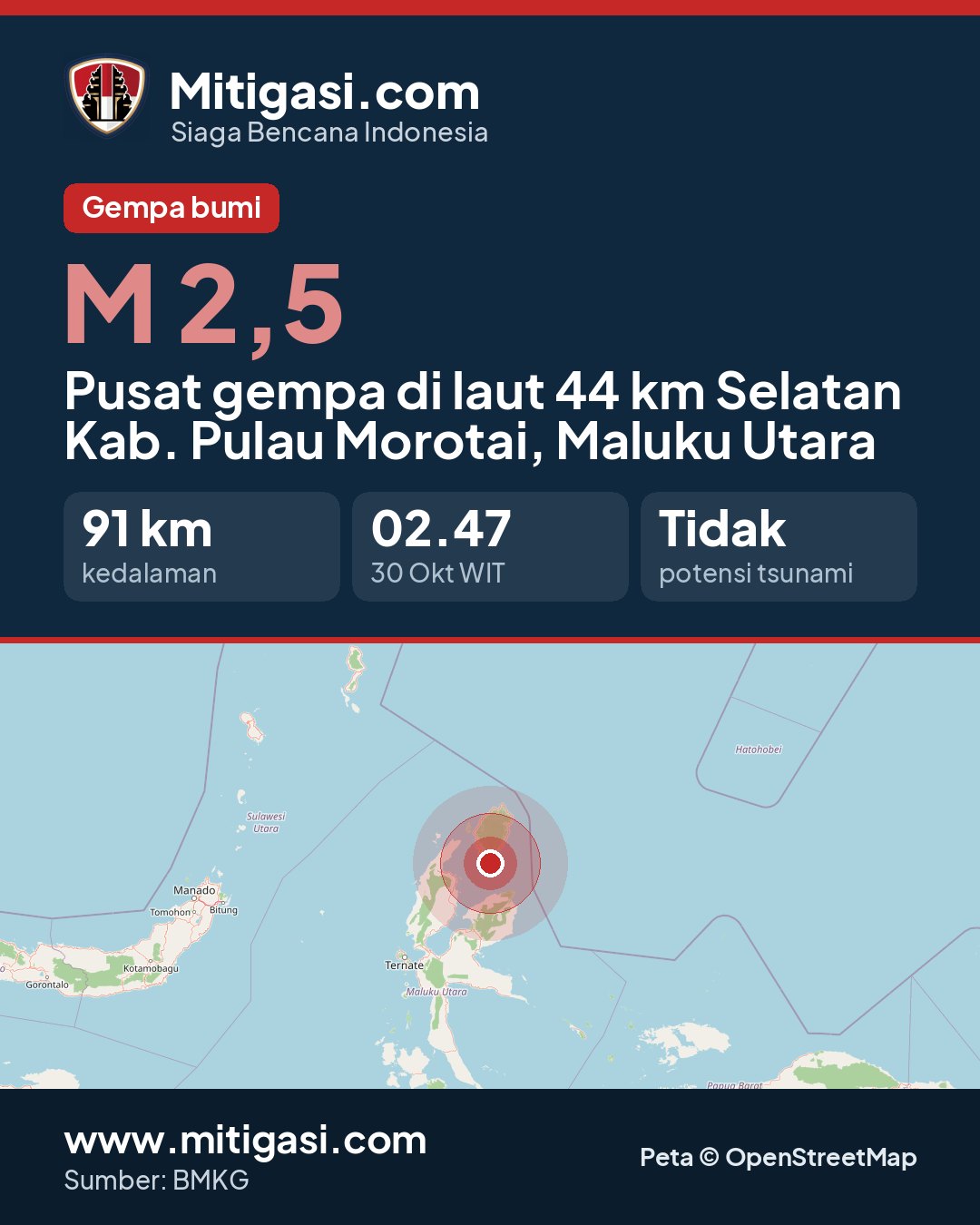 Gambar info untuk dibagikan
