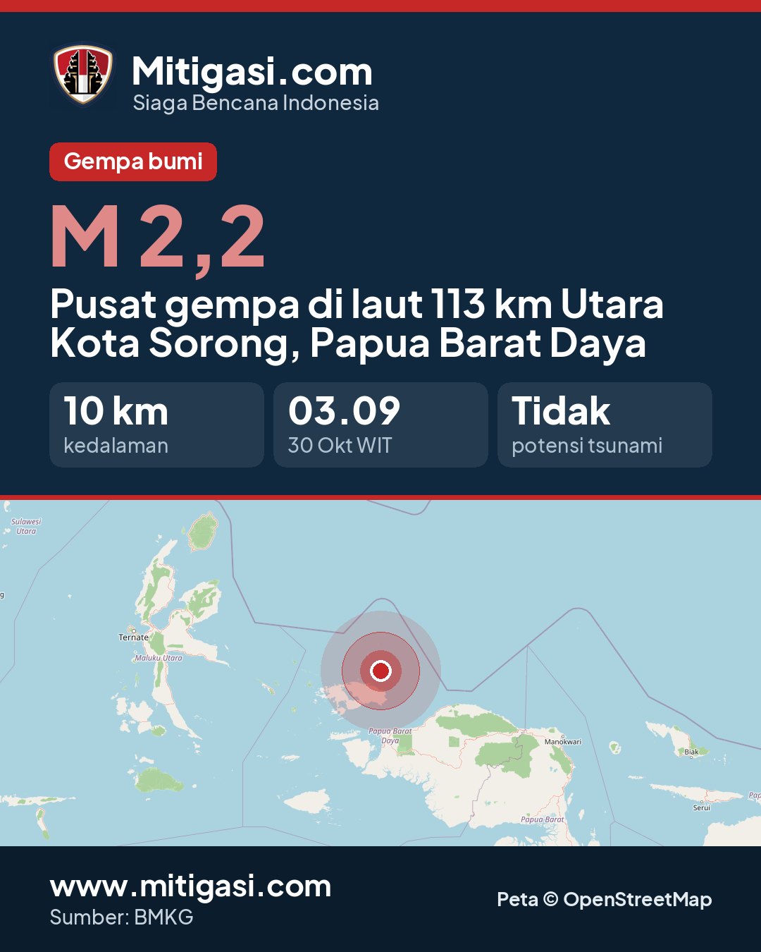 Gambar info untuk dibagikan