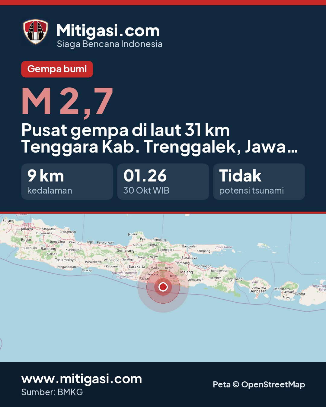 Gambar info untuk dibagikan