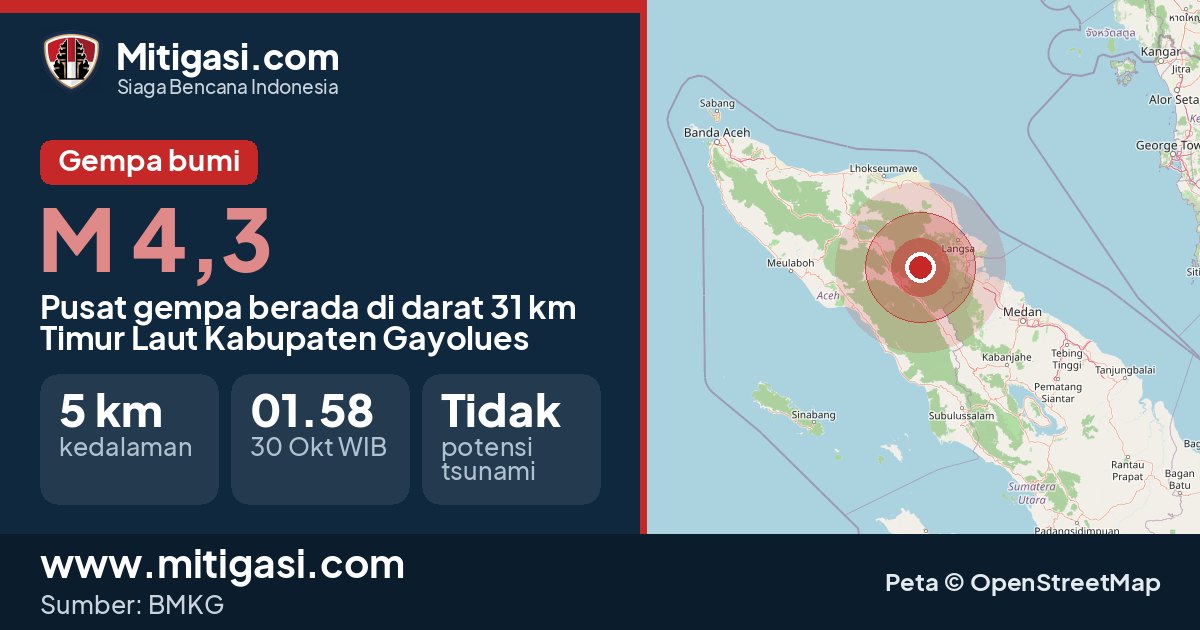 Peta pusat gempa magnitudo 4,3 di Kabupaten Gayolues, Aceh. (Mitigasi.com/data BMKG)