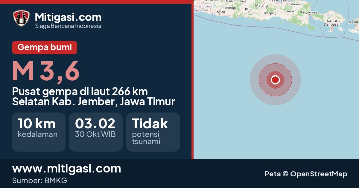 Peta pusat gempa magnitudo 3,6 di Kabupaten Jember, Jawa Timur. (Mitigasi.com/data BMKG)