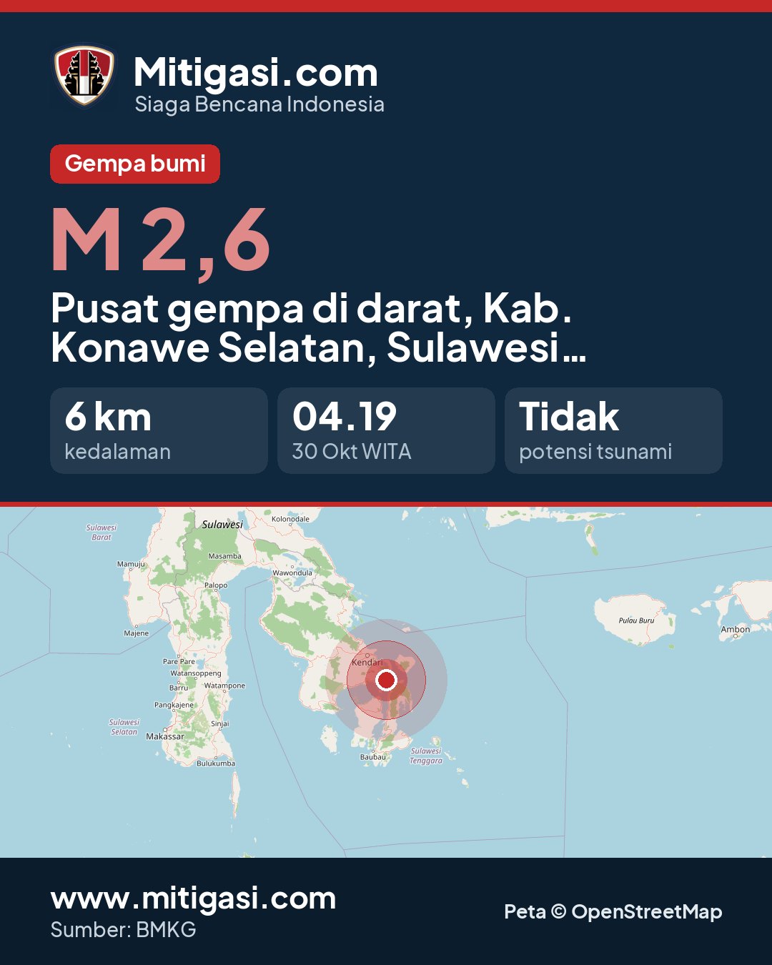 Gambar info untuk dibagikan