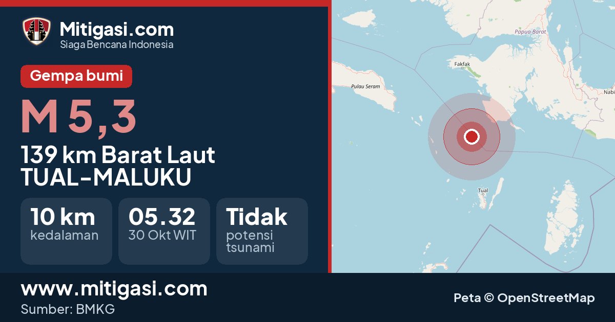 Peta pusat gempa magnitudo 5,3 di Tual, Maluku. (Mitigasi.com/data BMKG)