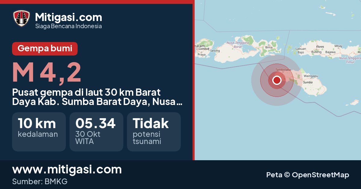 Peta pusat gempa magnitudo 4,2 di Kabupaten Sumba Barat Daya, Nusa Tenggara Timur. (Mitigasi.com/data BMKG)
