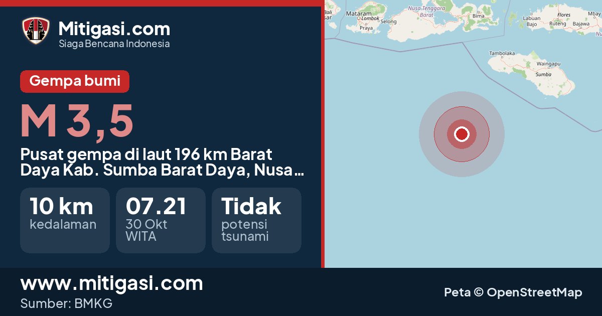 Peta pusat gempa magnitudo 3,5 di Kabupaten Sumba Barat Daya, Nusa Tenggara Timur. (Mitigasi.com/data BMKG)